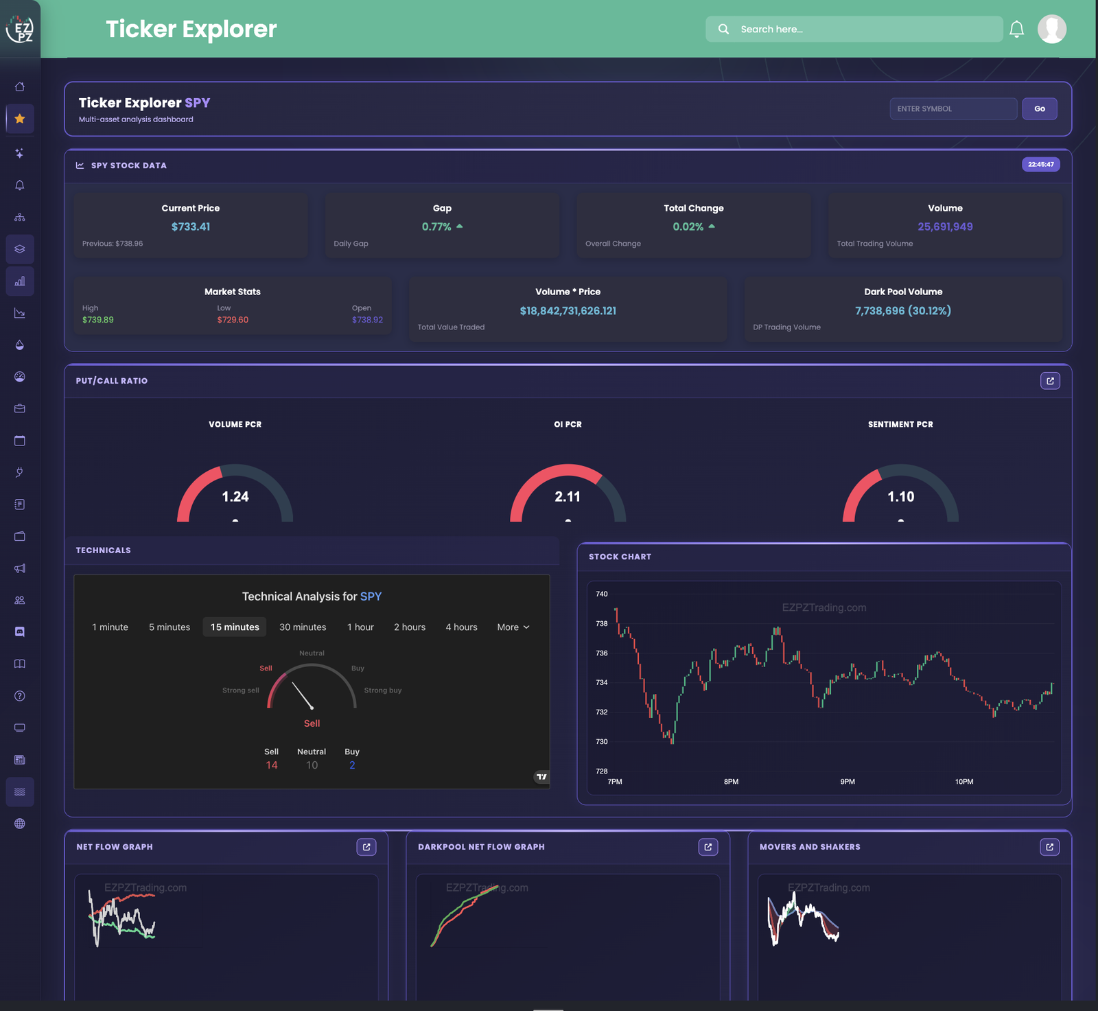 Ticker Explorer